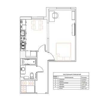 Apartments on Petrogradka near the embankment, Санкт-Петербург - квартира подобово